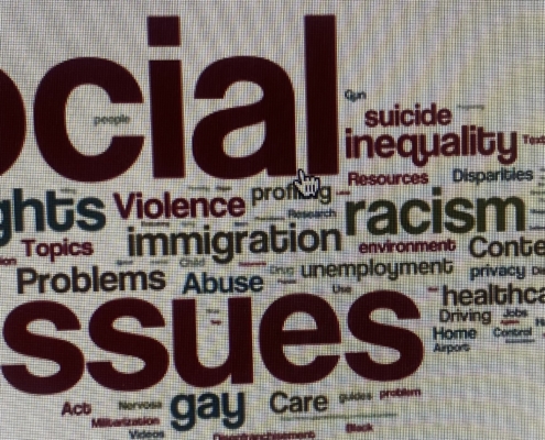 Word cloud of social issues