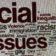 Word cloud of social issues
